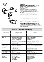 Предварительный просмотр 8 страницы Hansa PUBLIC E Mounting And Operating Instructions