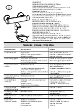 Preview for 30 page of Hansa PUBLIC E Mounting And Operating Instructions