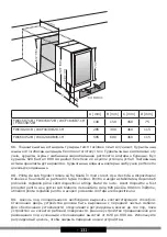 Preview for 131 page of Hansa WCF1K Series Operating Instructions Manual