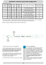 Preview for 15 page of Hansa ZIM 434 B Operating Instructions Manual