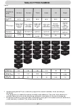 Preview for 21 page of Hansa ZIM 476 EH Operating Instructions Manual