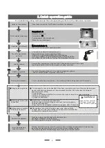 Preview for 7 page of Hansa ZIM 615H Instruction Manual