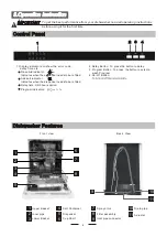 Preview for 8 page of Hansa ZIM 615H Instruction Manual