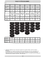 Preview for 20 page of Hansa ZIM 676 H Operating Instructions Manual