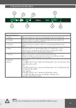 Preview for 17 page of Hansa ZIM435H Operating Instructions Manual