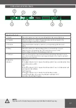 Предварительный просмотр 17 страницы Hansa ZIM446H Operating Instructions Manual