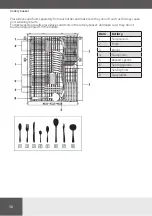 Preview for 30 page of Hansa ZIM466ELH Operating Instructions Manual