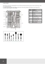 Preview for 28 page of Hansa ZIM486ELH Operating Instructions Manual