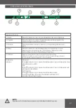 Preview for 17 page of Hansa ZIM627H Operating Instructions Manual