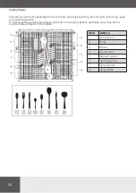 Предварительный просмотр 28 страницы Hansa ZIM669ELH Operating Instructions Manual