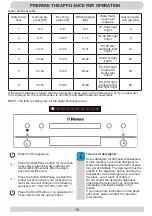 Предварительный просмотр 15 страницы Hansa ZWM 416 WH Operating Instructions Manual