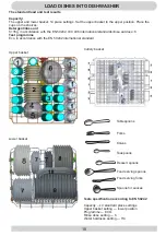 Preview for 18 page of Hansa ZWM 627 WEB Operating Instructions Manual