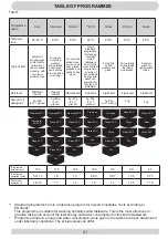 Preview for 21 page of Hansa ZWM 627 WEB Operating Instructions Manual