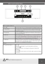 Предварительный просмотр 17 страницы Hansa ZWM426EH Operating Instructions Manual