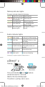 Hansaton uDirect 2 Quick Start Manual preview