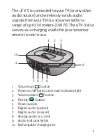 Предварительный просмотр 7 страницы Hansaton uTV 3 Instructions For Use Manual