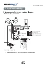 Preview for 8 page of HANSCRAFT Evolution 25 Installation Instructions Manual