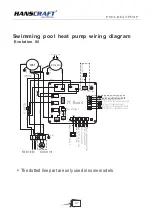 Preview for 9 page of HANSCRAFT Evolution 25 Installation Instructions Manual