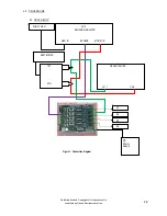 Preview for 28 page of Hanse VTC Series Installation, Operation And Maintenance Instructions