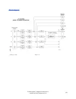 Предварительный просмотр 35 страницы Hanse VTC Series Installation, Operation And Maintenance Instructions