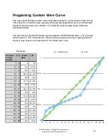 Предварительный просмотр 50 страницы Hanse VTC Series Installation, Operation And Maintenance Instructions