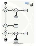 Предварительный просмотр 58 страницы Hanse VTC Series Installation, Operation And Maintenance Instructions