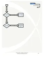 Предварительный просмотр 60 страницы Hanse VTC Series Installation, Operation And Maintenance Instructions