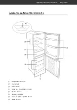 Preview for 43 page of Hanseatic 10328110 User Manual