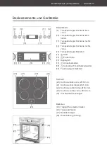 Preview for 13 page of Hanseatic 12979054 User Manual