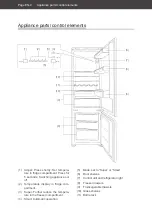 Предварительный просмотр 36 страницы Hanseatic 13515726 User Manual