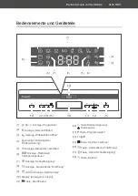 Preview for 11 page of Hanseatic 14440547 User Manual