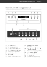 Preview for 51 page of Hanseatic 14843513 User Manual