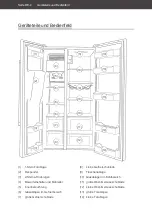 Предварительный просмотр 4 страницы Hanseatic 15269720 User Manual