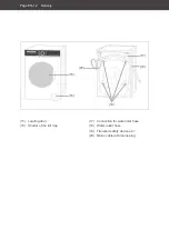 Preview for 54 page of Hanseatic 16739027 User Manual