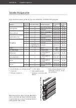 Preview for 42 page of Hanseatic 2013C(G)3.334eETsPrDpHbJX User Manual