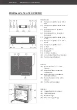 Preview for 14 page of Hanseatic 20502062 User Manual