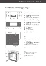 Preview for 61 page of Hanseatic 20502062 User Manual