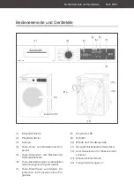 Preview for 11 page of Hanseatic 20744348 User Manual