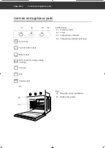 Preview for 30 page of Hanseatic 2303 5010 User Manual