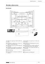 Preview for 9 page of Hanseatic 2356 2359 User Manual