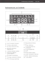 Preview for 11 page of Hanseatic 25410366 User Manual