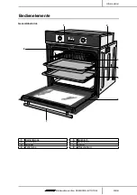 Предварительный просмотр 9 страницы Hanseatic 268 880 User Manual