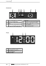 Предварительный просмотр 10 страницы Hanseatic 268 880 User Manual