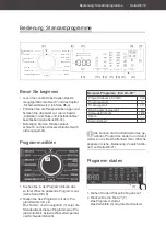 Предварительный просмотр 19 страницы Hanseatic 28935855 User Manual