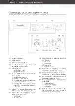 Предварительный просмотр 56 страницы Hanseatic 28935855 User Manual