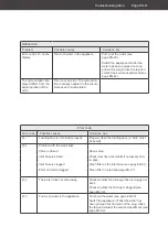 Предварительный просмотр 85 страницы Hanseatic 28935855 User Manual