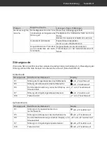 Preview for 31 page of Hanseatic 31732766 User Manual