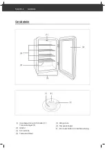 Preview for 4 page of Hanseatic 3209 8516 User Manual