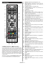 Preview for 10 page of Hanseatic 32H450 Instruction Manual