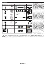 Preview for 11 page of Hanseatic 32H450 Instruction Manual